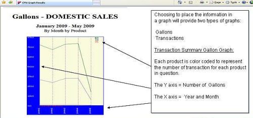 transummarygraph.jpg